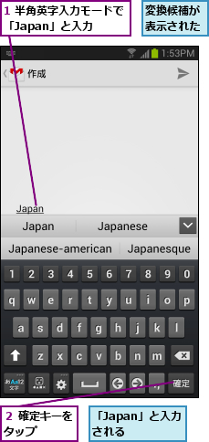 1 半角英字入力モードで「Japan」と入力  ,「Japan」と入力される  ,変換候補が表示された,２ 確定キーをタップ    