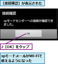 2［OK］をタップ,spモードメールがWi-Fiで使えるようになった  ,［接続確認］が表示された
