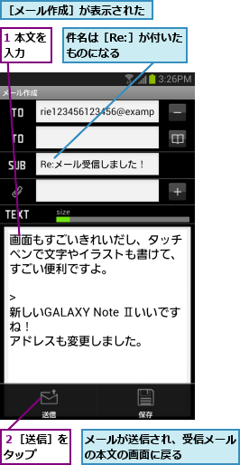 1 本文を入力  ,メールが送信され、受信メールの本文の画面に戻る    ,件名は［Re:］が付いたものになる    ,２［送信］をタップ  ,［メール作成］が表示された