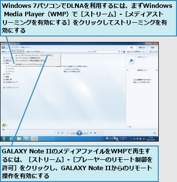 GALAXY Note IIのメディアファイルをWMPで再生するには、［ストリーム］‐［プレーヤーのリモート制御を許可］をクリックし、GALAXY Note IIからのリモート操作を有効にする,Windows 7パソコンでDLNAを利用するには、まずWindows Media Player（WMP）で［ストリーム］‐［メディアストリーミングを有効にする］をクリックしてストリーミングを有効にする