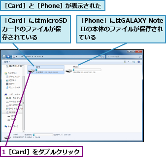 1［Card］をダブルクリック,［Card］と［Phone］が表示された,［Card］にはmicroSDカードのファイルが保存されている,［Phone］にはGALAXY Note IIの本体のファイルが保存されている
