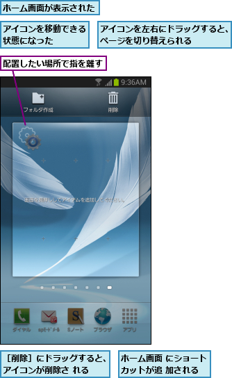 Galaxy Note Iiのアプリをすばやく起動するには Galaxy できるネット