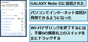 GALAXY Note IIに接続された,Wi-Fiデザリングを終了するには、手順6の画面右上のスイッチを左にドラッグする,パソコンでインターネット接続が利用できるようになった   