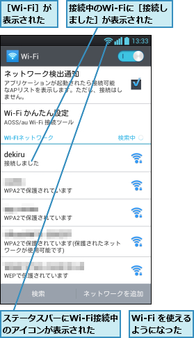 Wi-Fi を使えるようになった,ステータスバーにWi-Fi接続中のアイコンが表示された,接続中のWi-Fiに［接続しました］が表示された,［Wi-Fi］が表示された