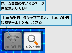 ホーム画面の左から2ページ目を表示しておく    ,［au Wi-Fi］をタップすると、［au Wi-Fi接続ツール］を表示できる    