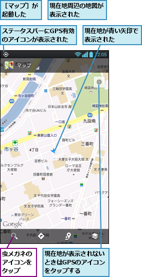 ステータスバーにGPS有効のアイコンが表示された,現在地が表示されないときはGPSのアイコンをタップする,現在地が青い矢印で表示された   ,現在地周辺の地図が表示された   ,虫メガネのアイコンをタップ,［マップ］が起動した  