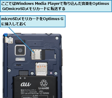 microSDメモリカードをOptimus Gに挿入しておく    ,ここではWindows Media Playerで取り込んだ音楽をOptimus GのmicroSDメモリカードに転送する