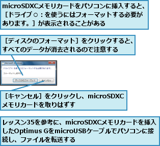 microSDXCメモリカードをパソコンに挿入すると、［ドライブ○：を使うにはフォーマットする必要があります。］が表示されることがある,レッスン35を参考に、microSDXCメモリカードを挿入したOptimus GをmicroUSBケーブルでパソコンに接続し、ファイルを転送する,［キャンセル］をクリックし、microSDXCメモリカードを取りはずす,［ディスクのフォーマット］をクリックすると、すべてのデータが消去されるので注意する  