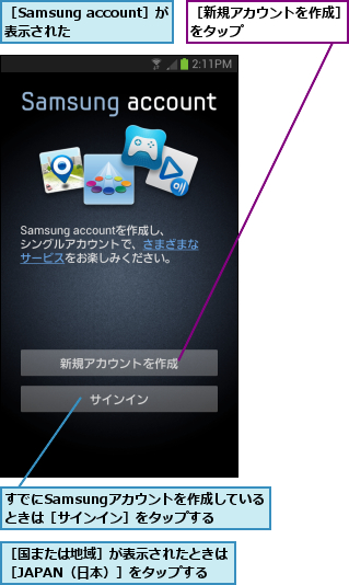 すでにSamsungアカウントを作成しているときは［サインイン］をタップする,［Samsung account］が表示された  ,［国または地域］が表示されたときは［JAPAN（日本）］をタップする,［新規アカウントを作成］をタップ        