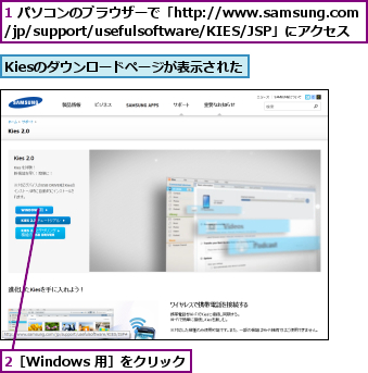 1 パソコンのブラウザーで「http://www.samsung.com/jp/support/usefulsoftware/KIES/JSP」にアクセス,2［Windows 用］をクリック,Kiesのダウンロードページが表示された