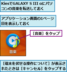 KiesでGALAXY S III αにパソコンの音楽を転送しておく    ,アプリケーション画面の1ページ目を表示しておく            ,［端末を伏せる操作について］が表示されたときは［キャンセル］をタップする,［音楽］をタップ  