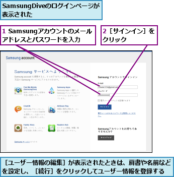1 Samsungアカウントのメールアドレスとパスワードを入力,2［サインイン］をクリック    ,SamsungDiveのログインページが表示された    ,［ユーザー情報の編集］が表示されたときは、肩書や名前などを設定し、［続行］をクリックしてユーザー情報を登録する