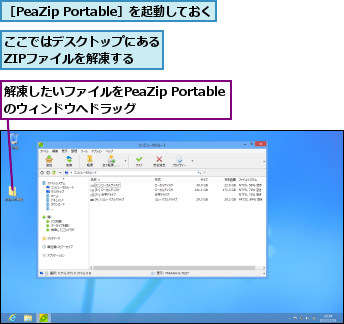 ここではデスクトップにあるZIPファイルを解凍する,解凍したいファイルをPeaZip Portableのウィンドウへドラッグ,［PeaZip Portable］を起動しておく