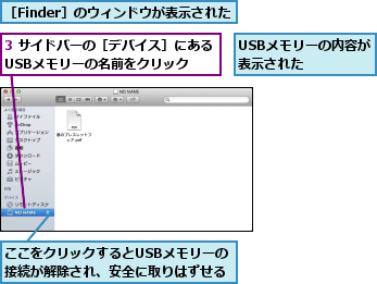 3 サイドバーの［デバイス］にあるUSBメモリーの名前をクリック  ,USBメモリーの内容が表示された   ,ここをクリックするとUSBメモリーの接続が解除され、安全に取りはずせる,［Finder］のウィンドウが表示された