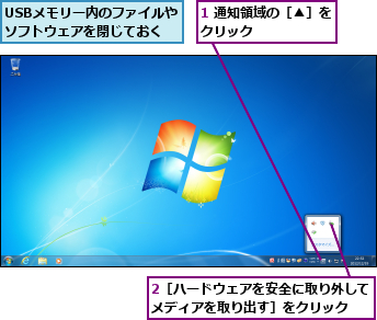 Usb メモリーの基本的な使い方を覚えよう できるネット