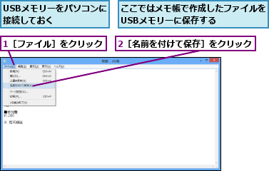 ファイルの保存と削除の方法を覚えよう Usbメモリー できるネット