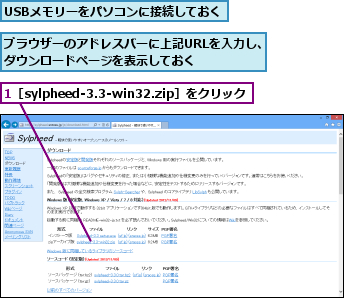 1［sylpheed-3.3-win32.zip］をクリック,USBメモリーをパソコンに接続しておく,ブラウザーのアドレスバーに上記URLを入力し、ダウンロードページを表示しておく    