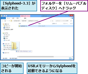 USBメモリーからSylpheedを  起動できるようになる  ,コピーが開始される  ,フォルダーを［リムーバブルディスク］へドラッグ  ,［Sylpheed-3.3］が表示された  
