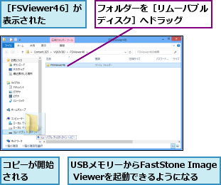 USBメモリーからFastStone Image Viewerを起動できるようになる,コピーが開始される  ,フォルダーを［リムーバブルディスク］へドラッグ  ,［FSViewer46］が表示された