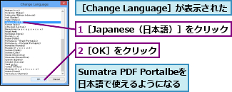 1［Japanese（日本語）］をクリック,2［OK］をクリック,Sumatra PDF Portalbeを日本語で使えるようになる,［Change Language］が表示された