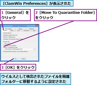 1［General］をクリック,2［Move To Quarantine Folder］をクリック      ,3［OK］をクリック,ウイルスとして検出されたファイルを隔離フォルダーに移動するように設定された,［ClamWin Preferences］が表示された