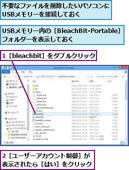 1［bleachbit］をダブルクリック,2［ユーザーアカウント制御］が表示されたら［はい］をクリック,USBメモリー内の［BleachBit-Portable］  フォルダーを表示しておく    ,不要なファイルを削除したいパソコンにUSBメモリーを接続しておく    