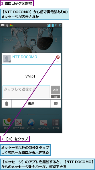 1 画面ロックを解除,2 ［×］をタップ,メッセージ以外の部分をタップしてもホーム画面が表示される,［NTT DOCOMO］から留守番電話ありのメッセージが表示された    ,［メッセージ］のアプリを起動すると、［NTT DOCOMO］ からのメッセージをもう一度、確認できる      
