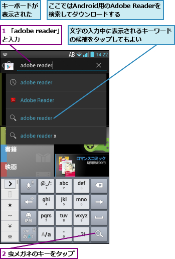 1 「adobe reader」と入力    ,2 虫メガネのキーをタップ,ここではAndroid用のAdobe Readerを検索してダウンロードする  ,キーボードが表示された,文字の入力中に表示されるキーワードの候補をタップしてもよい    