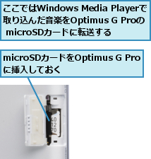 microSDカードをOptimus G Proに挿入しておく,ここではWindows Media Playerで取り込んだ音楽をOptimus G Proの  microSDカードに転送する