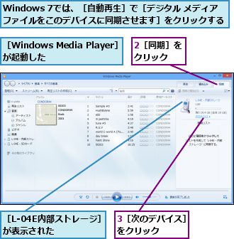 2［同期］をクリック  ,3［次のデバイス］をクリック    ,Windows 7では、［自動再生］で［デジタル メディア　　　ファイルをこのデバイスに同期させます］をクリックする,［L-04E内部ストレージ］が表示された     ,［Windows Media Player］が起動した    