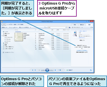 3 Optimus G Proから microUSB接続ケーブ   ルを取りはずす,Optimus G Proとパソコンの接続が解除された,パソコンの音楽ファイルをOptimus G Proで再生できるようになった,同期が完了すると、［同期が完了しました。］が表示される