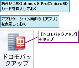 あらかじめOptimus G ProにmicroSDカードを挿入しておく,アプリケーション画面の［アプリ］を表示しておく         ,［ドコモバックアップ］をタップ       