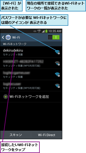 パスワードが必要な Wi-Fiネットワークには鍵のアイコンが 表示される    ,接続したいWi-Fiネットワークをタップ  ,現在の場所で接続できるWi-Fiネットワークの一覧が表示された  ,［Wi-Fi］が表示された