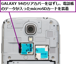 GALAXY S4のリアカバーをはずし、電話帳のデータが入ったmicroSDカードを装着