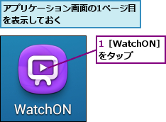 1［WatchON］をタップ,アプリケーション画面の1ページ目を表示しておく        