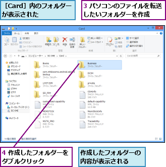 3 パソコンのファイルを転送したいフォルダーを作成  ,4 作成したフォルダーをダブルクリック     ,作成したフォルダーの内容が表示される  ,［Card］内のフォルダーが表示された   