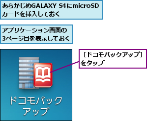 あらかじめGALAXY S4にmicroSDカードを挿入しておく,アプリケーション画面の 3ページ目を表示しておく             ,［ドコモバックアップ］をタップ       