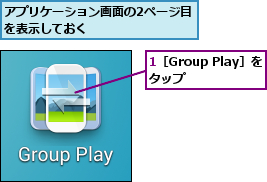 1［Group Play］をタップ  ,アプリケーション画面の2ページ目を表示しておく        