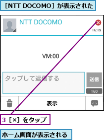3［×］をタップ,ホーム画面が表示される,［NTT DOCOMO］が表示された