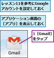 1［Gmail］をタップ,アプリケーション画面の ［アプリ］を表示しておく,レッスン11を参考にGoogleアカウントを設定しておく