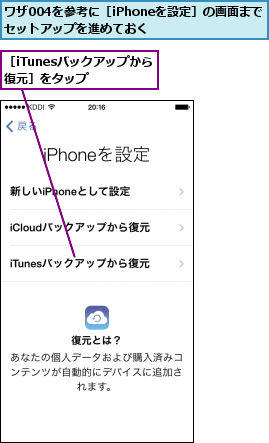 ワザ004を参考に［iPhoneを設定］の画面までセットアップを進めておく    ,［iTunesバックアップから復元］をタップ  