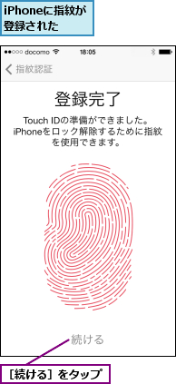 iPhoneに指紋が登録された  ,［続ける］をタップ