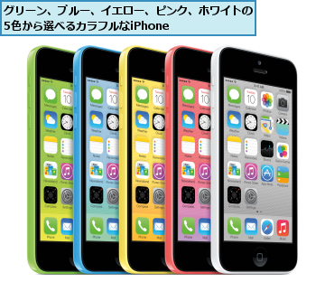 グリーン、ブルー、イエロー、ピンク、ホワイトの5色から選べるカラフルなiPhone    