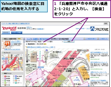 1 「兵庫県神戸市中央区八幡通2-1-20」と入力し、［検索］をクリック,Yahoo!地図の検索窓に目的地の住所を入力する