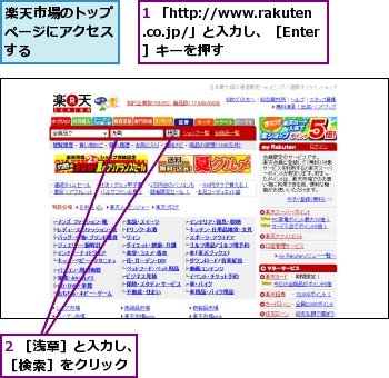 1 「http://www.rakuten.co.jp/」と入力し、［Enter］キーを押す,2 ［浅草］と入力し、［検索］をクリック,楽天市場のトップページにアクセスする