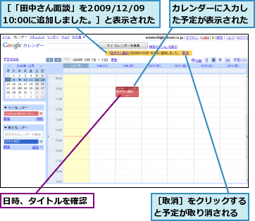 カレンダーに入力した予定が表示された,日時、タイトルを確認,［「田中さん面談」を2009/12/09 10:00に追加しました。］と表示された,［取消］をクリックすると予定が取り消される