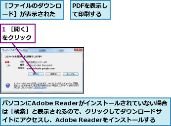 1 ［開く］をクリック,PDFを表示して印刷する,パソコンにAdobe Readerがインストールされていない場合は［検索］と表示されるので、クリックしてダウンロードサイトにアクセスし、Adobe Readerをインストールする,［ファイルのダウンロード］が表示された