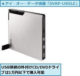 USB接続の外付けCD/DVDドライブは1万円以下で購入可能