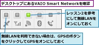 デスクトップにあるVAIO Smart Networkを確認,レッスン2を参考にして無線LANをオンにしておく,無線LANを利用できない場合は、GPSのボタンをクリックしてGPSをオンにしておく