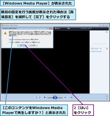 2［はい］をクリック,最初の設定を行う画面が表示された場合は［高速設定］を選択して［完了］をクリックする,［Windows Media Player］が表示された,［このコンテンツをWindows Media¥ Playerで再生しますか？］と表示された